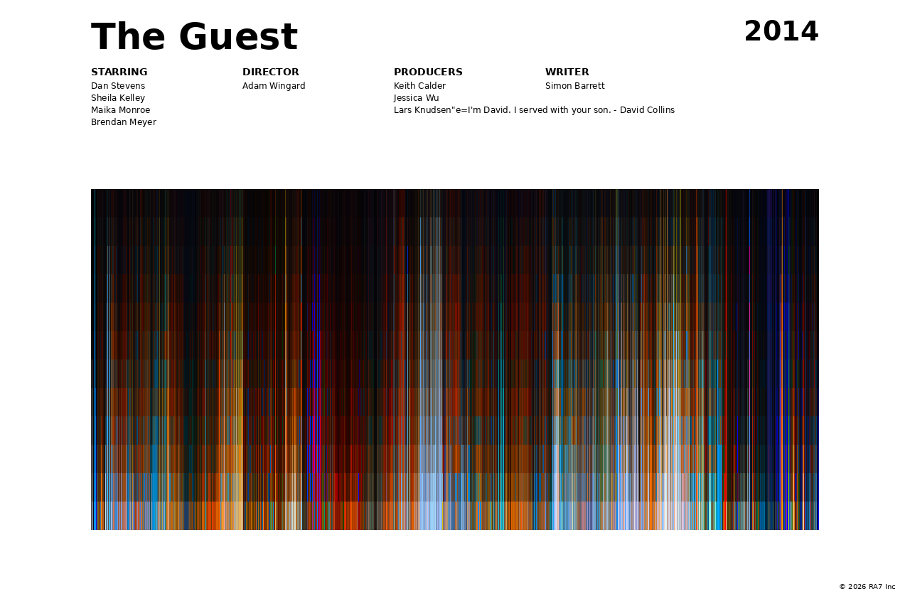Poster preview for The Guest